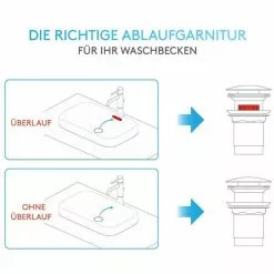 Bächlein Ablaufgarnitur Pop Up Ventil, Chrom, Für Waschbecken / Waschtisch, Mit Überlauf -Tischlampen Verkäufe 2656b67e29c03fcad409f925f4a0183d69a0d379 ablaufgarnitur baechlein pop up ventil chrom