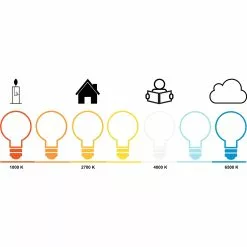 Seletti Replace LED Bulb Bird Lamp Outdoor 2700K -Tischlampen Verkäufe frama diamond lights gluhbirne halogen 18w 8 12